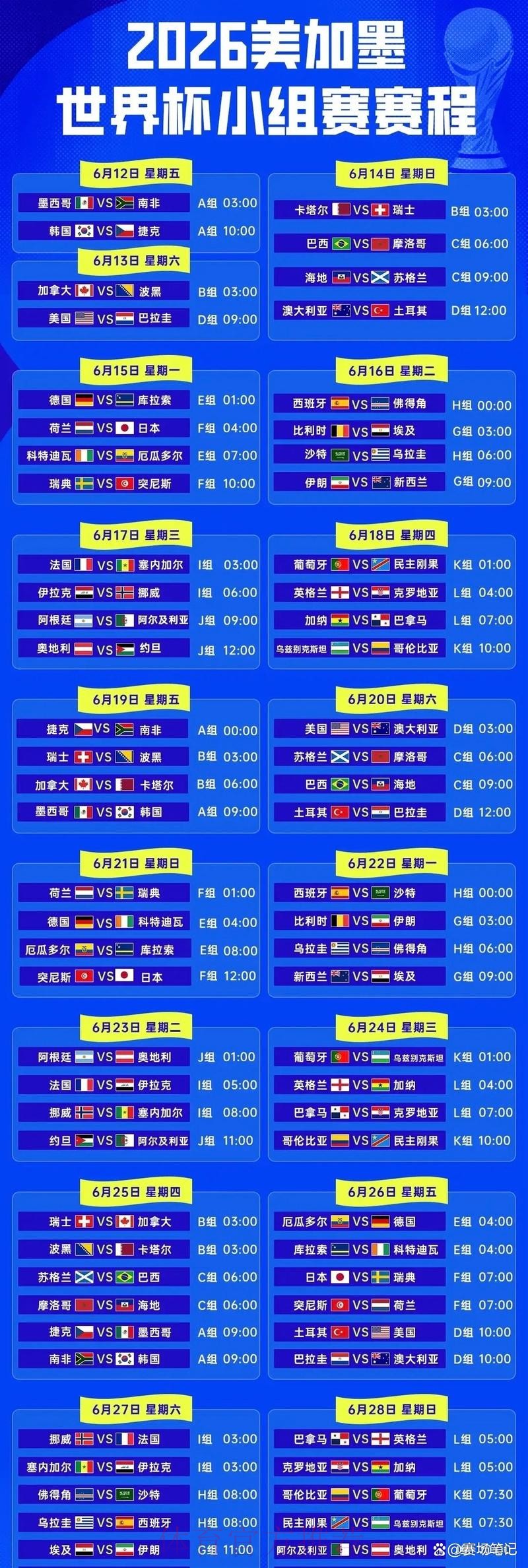 2026年世界杯完整赛程时间表 2026年世界杯完整赛程时间表