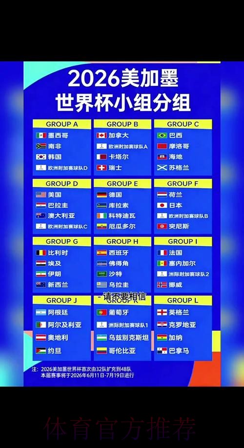 2026年世界杯官网资讯大全 2026年世界杯官网资讯大全