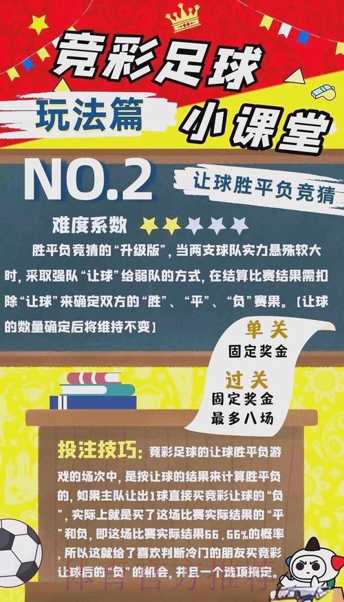掌握投注世界杯玩法技巧 掌握投注世界杯玩法技巧