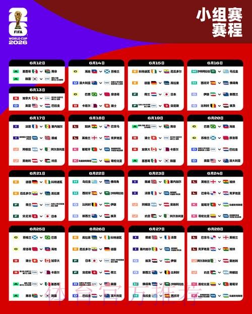 2026年世界杯参赛球队数据深度分析 2026年世界杯参赛球队数据深度分析
