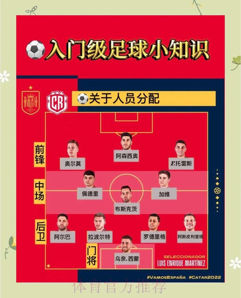 如何安全参与世界杯网上下注 如何安全参与世界杯网上下注