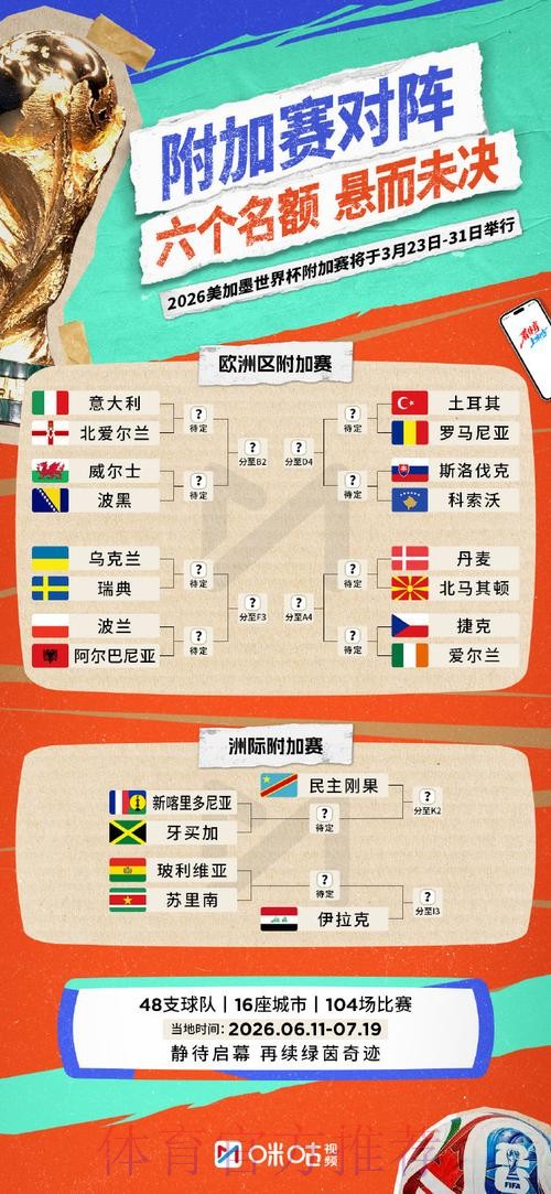 世界杯直播版权归属解析 世界杯直播版权归属解析